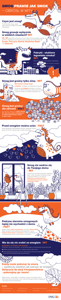 smog-infografika.png
