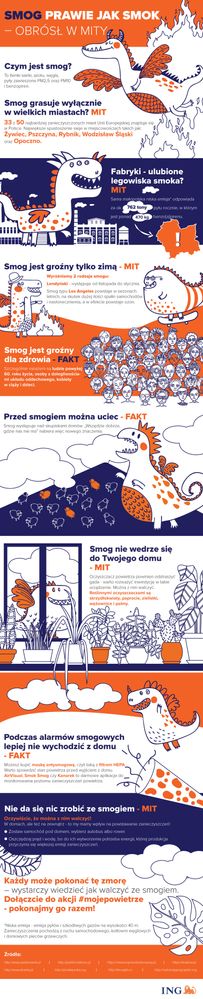 mity-smog-infografika.jpg